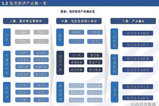 我团国王杯首战告捷，居勒尔和多名小将获得机会，谁最亮眼？