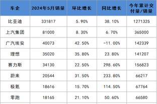 必威app官方下载截图2