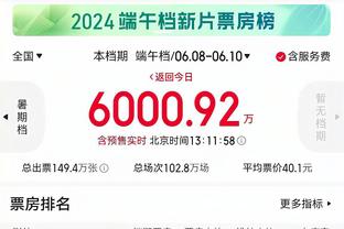 博主谈梅西获奖：奖是球员教练投票选的，不是媒体或FIFA的礼物