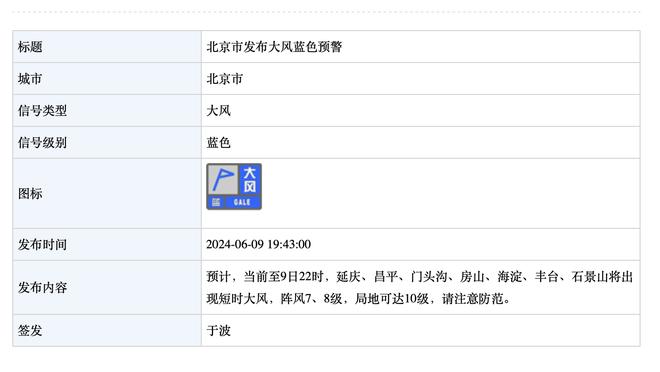 TJD：追梦对球队很重要 我们真的很需要他