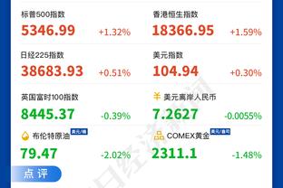 明天勇士VS绿军：保罗和波尔津吉斯皆出战成疑